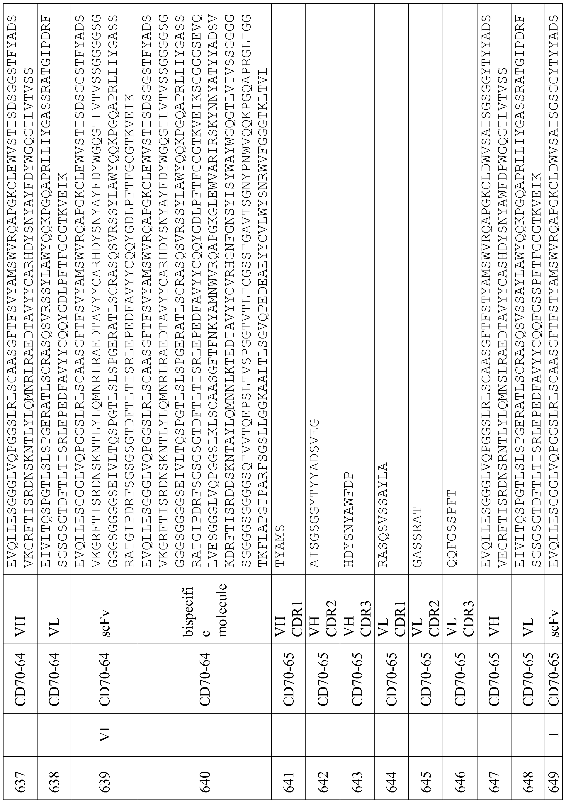 Figure imgf000194_0001