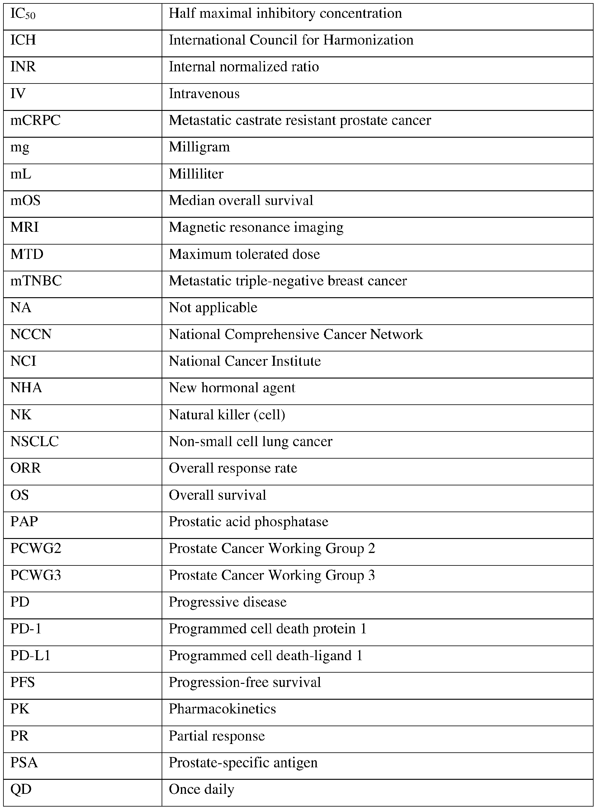 Figure imgf000025_0001