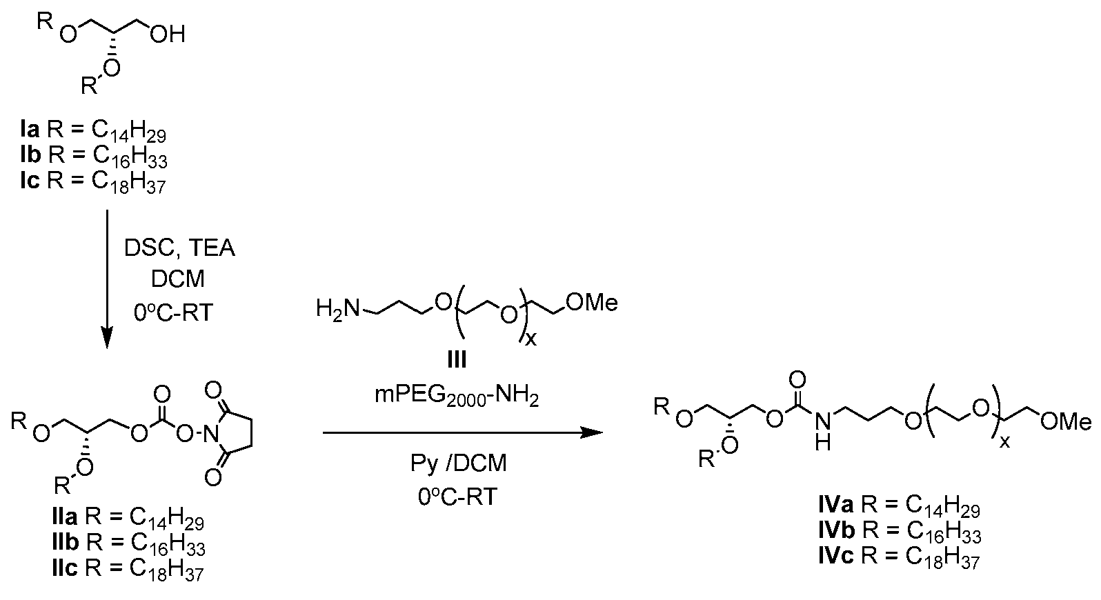 Figure 112020086268657-pat00028