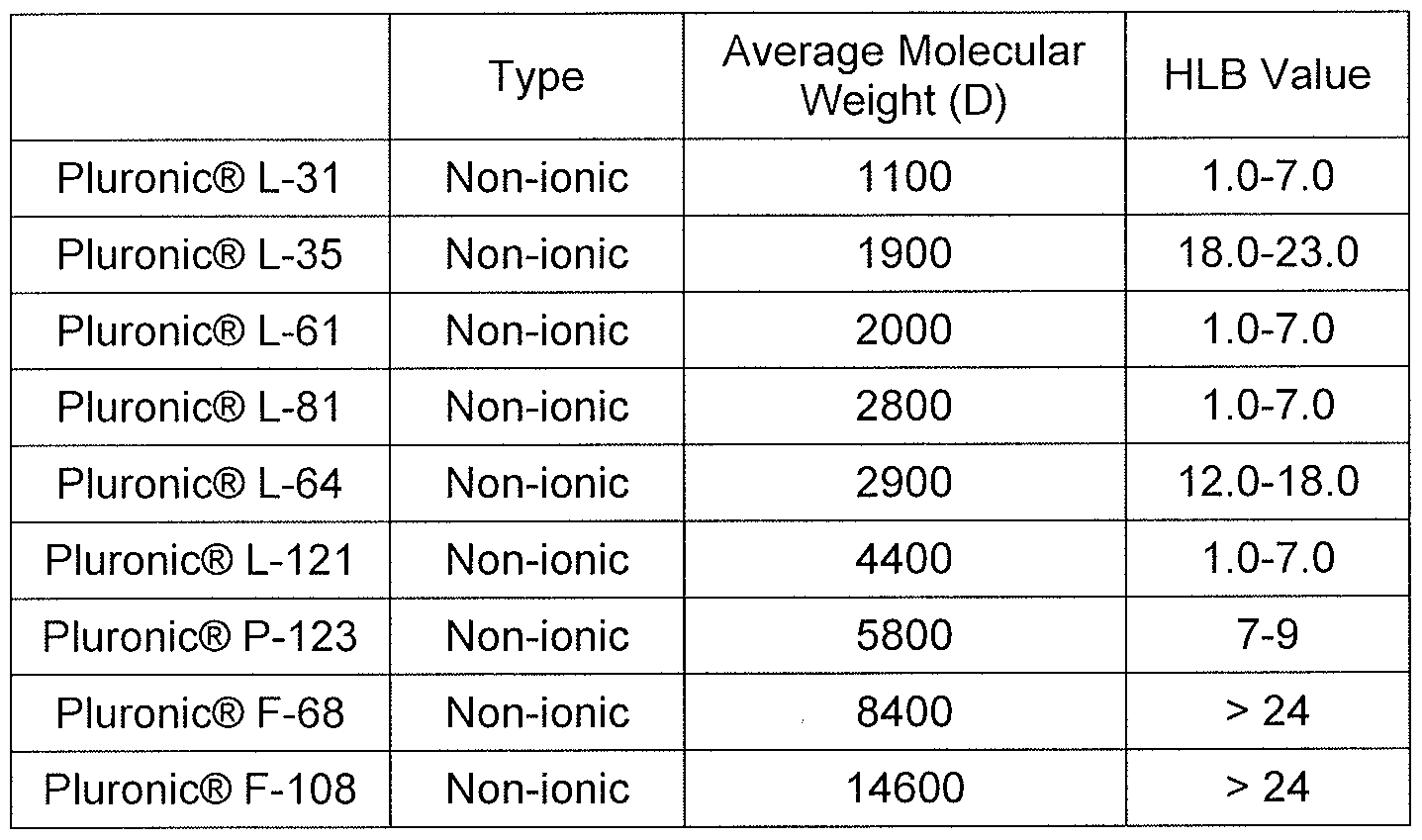 Figure imgf000026_0001