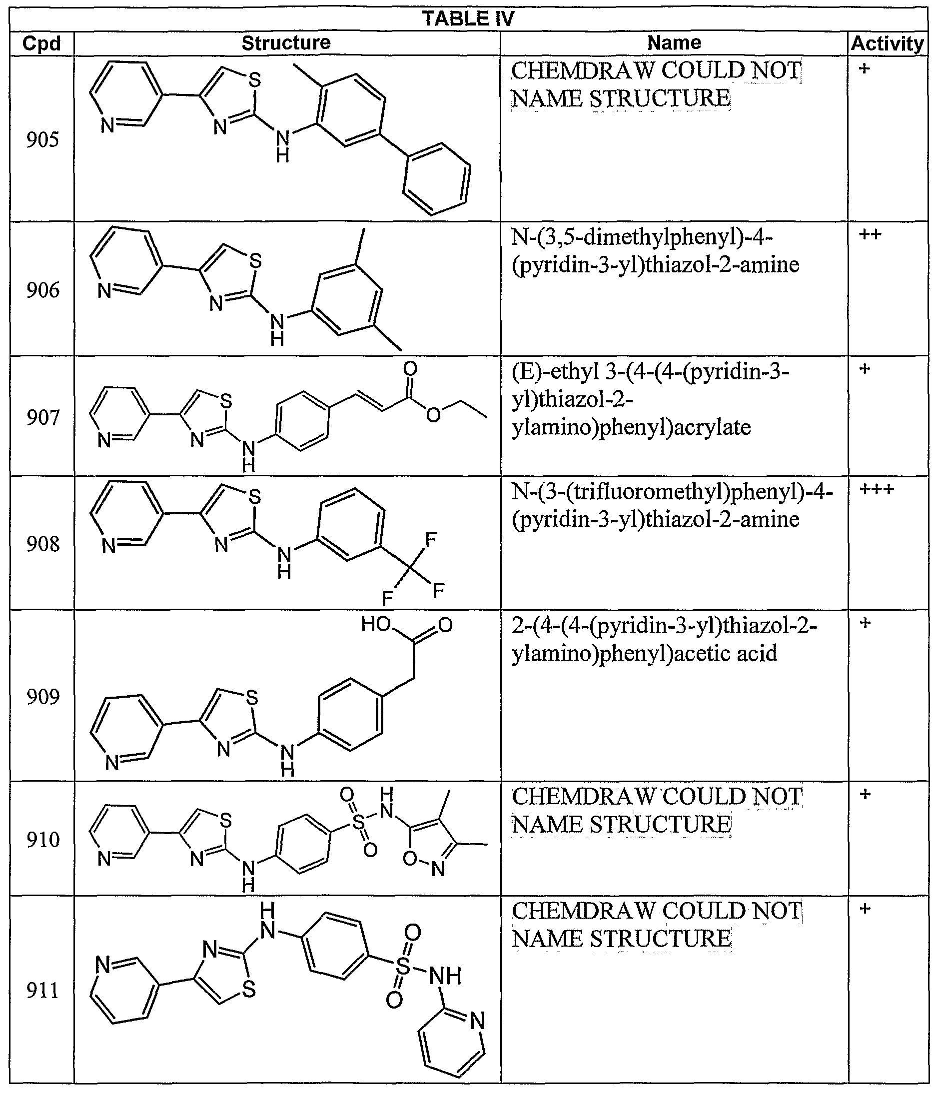 Figure imgf000230_0001