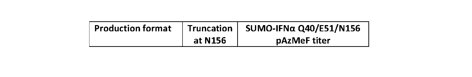Figure imgf000136_0002