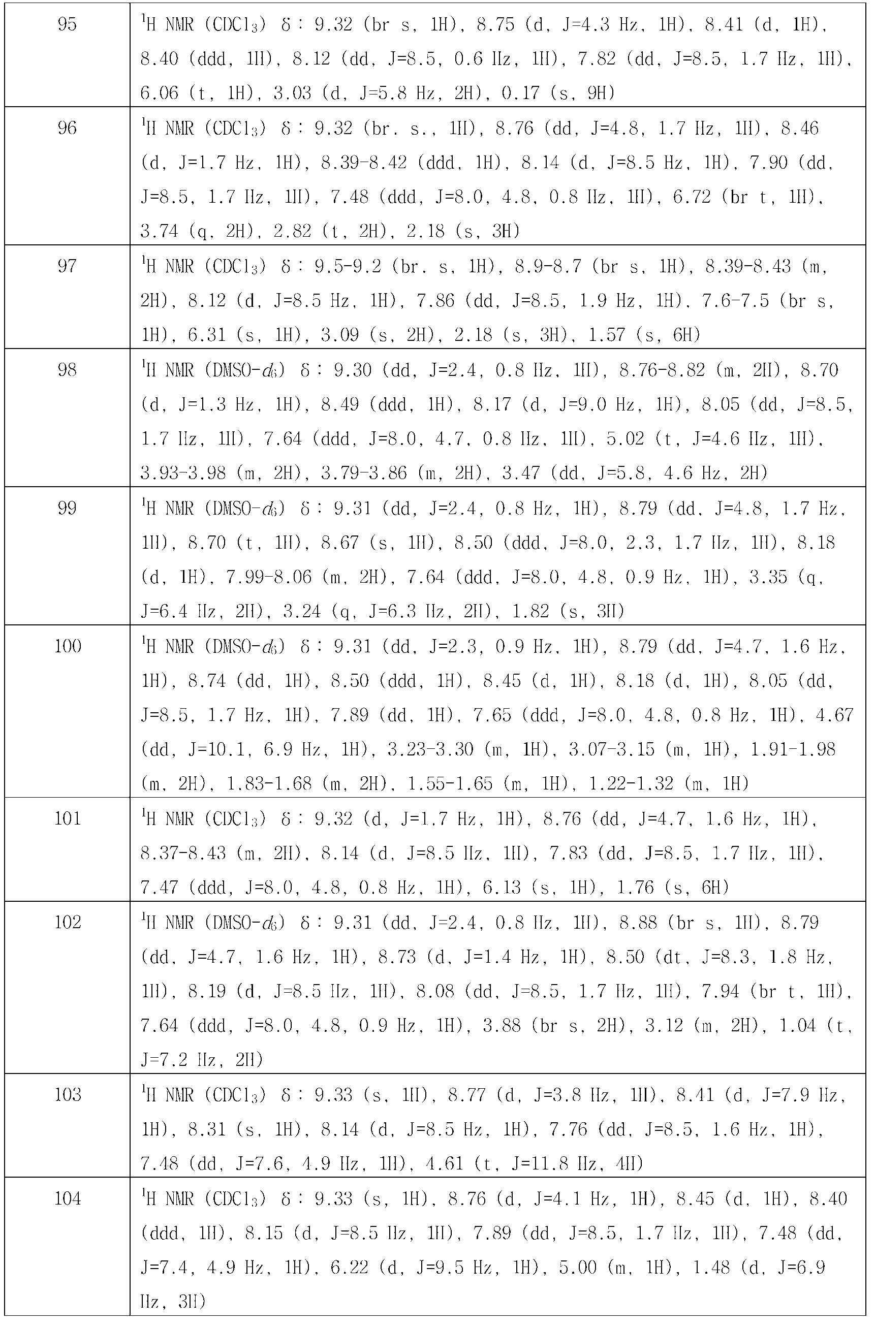 Figure 112021139539658-pat00231