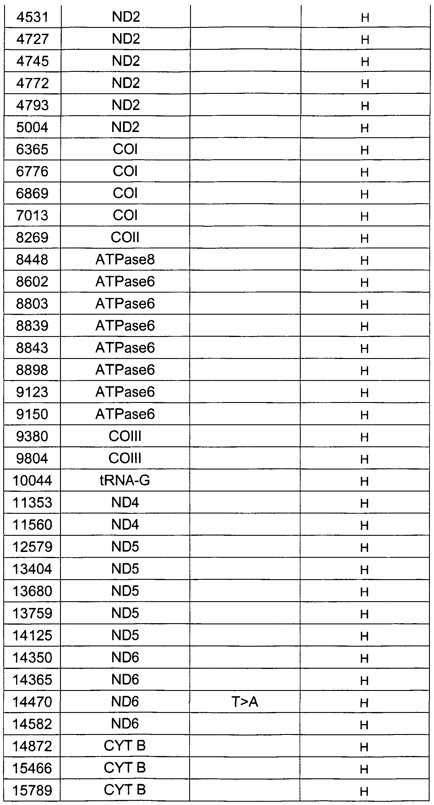 Figure imgf000065_0001
