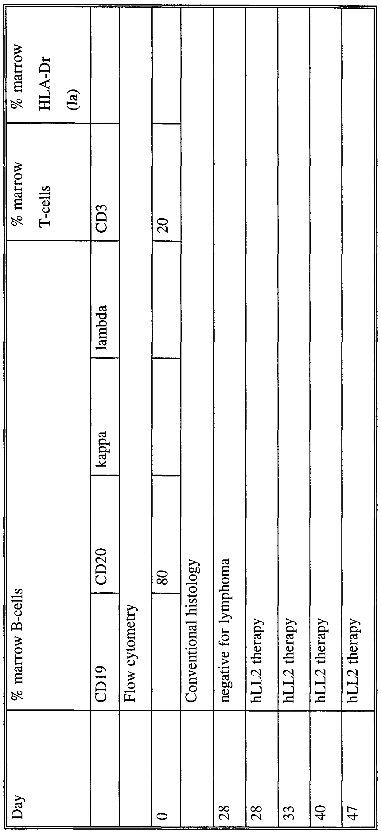 Figure imgf000034_0001