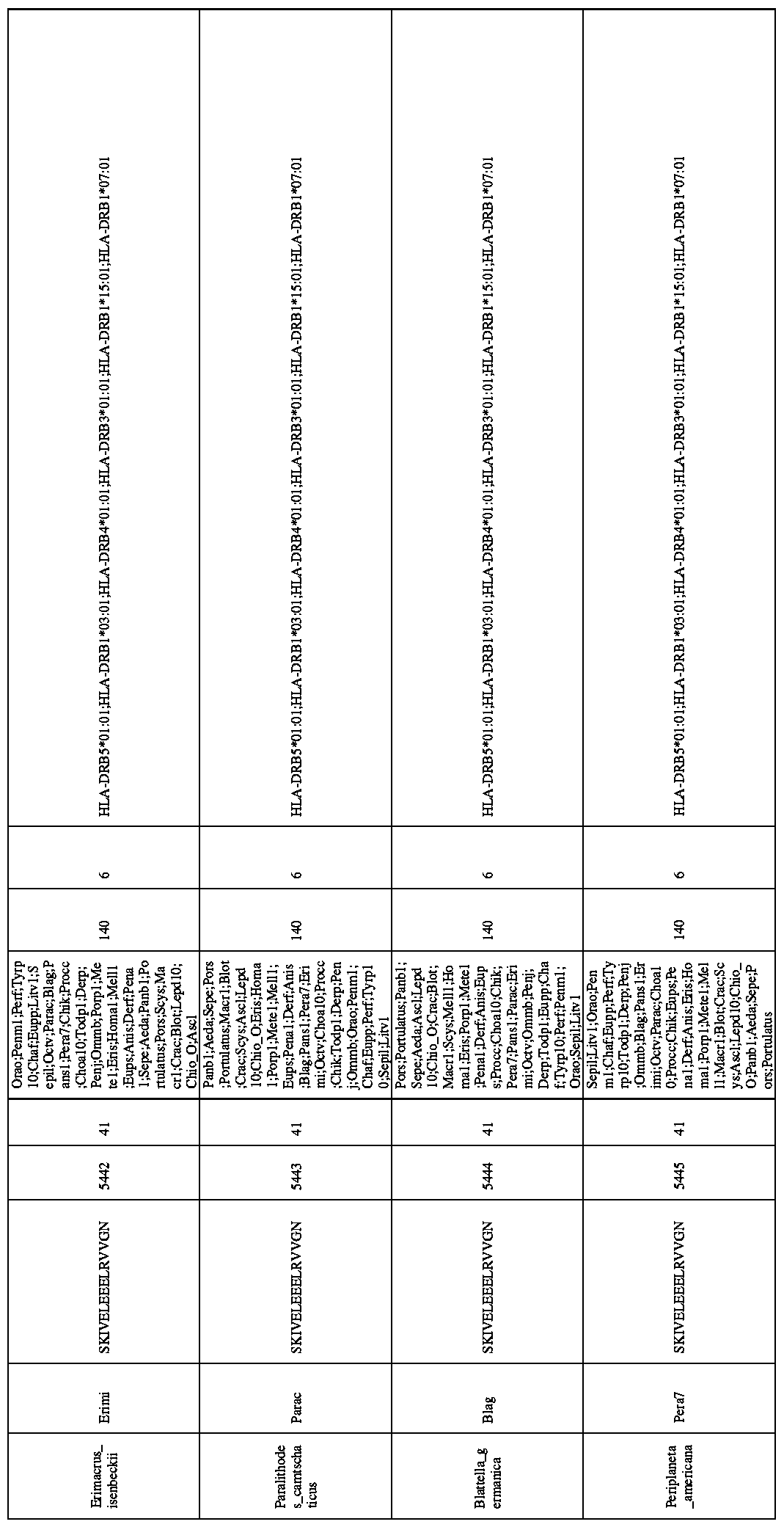 Figure imgf000882_0001