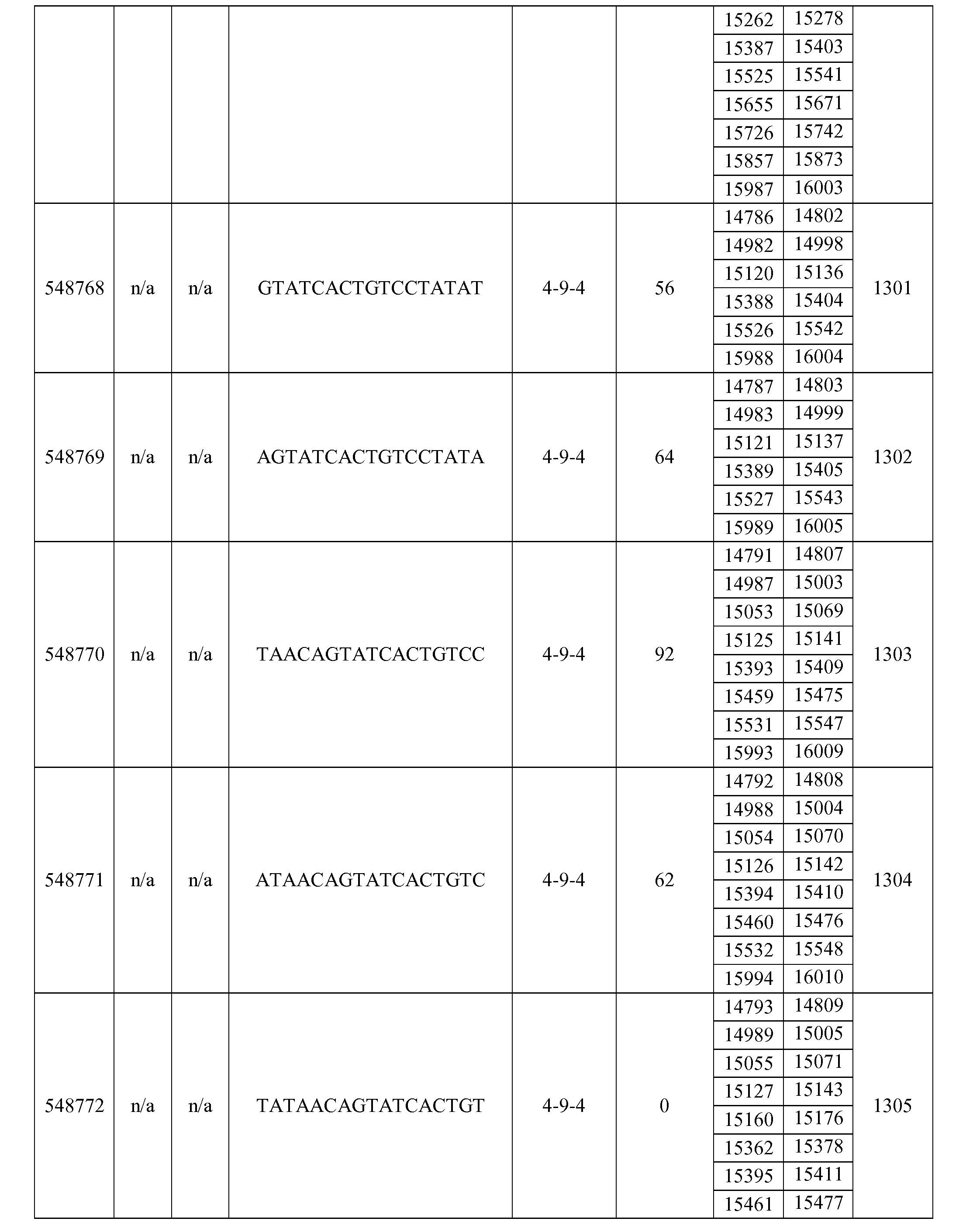 Figure imgf000414_0001