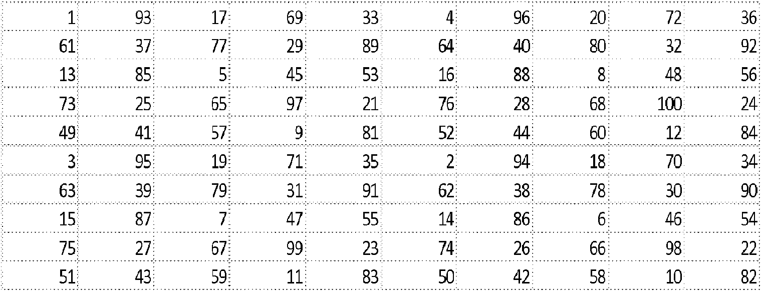 Figure imgf000009_0001