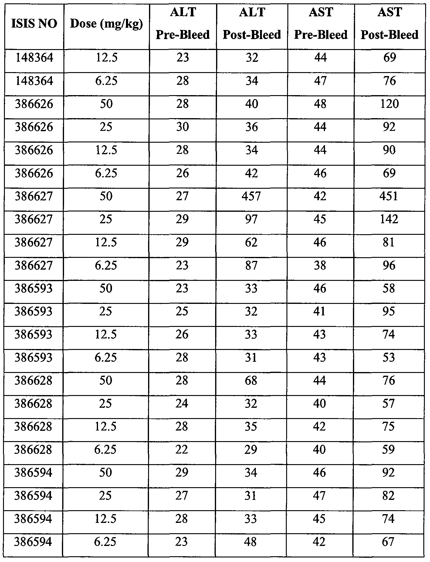 Figure imgf000252_0001