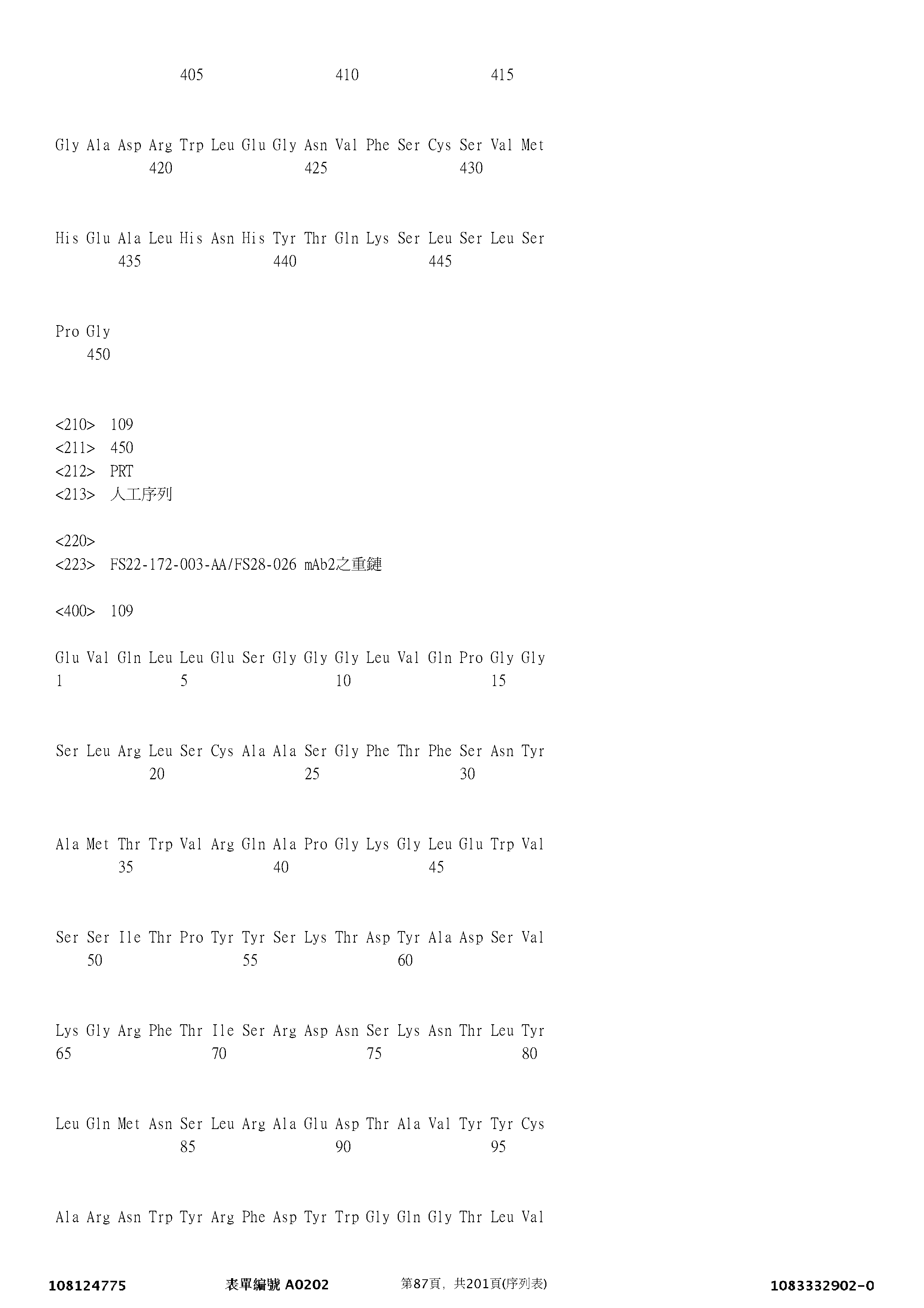 Figure 12_A0101_SEQ_0087