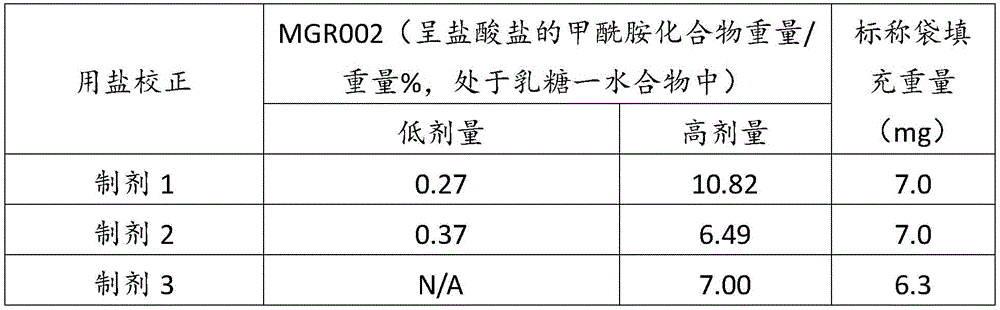 Figure BDA0004018303590000231