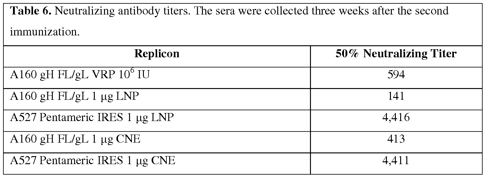 Figure imgf000064_0002