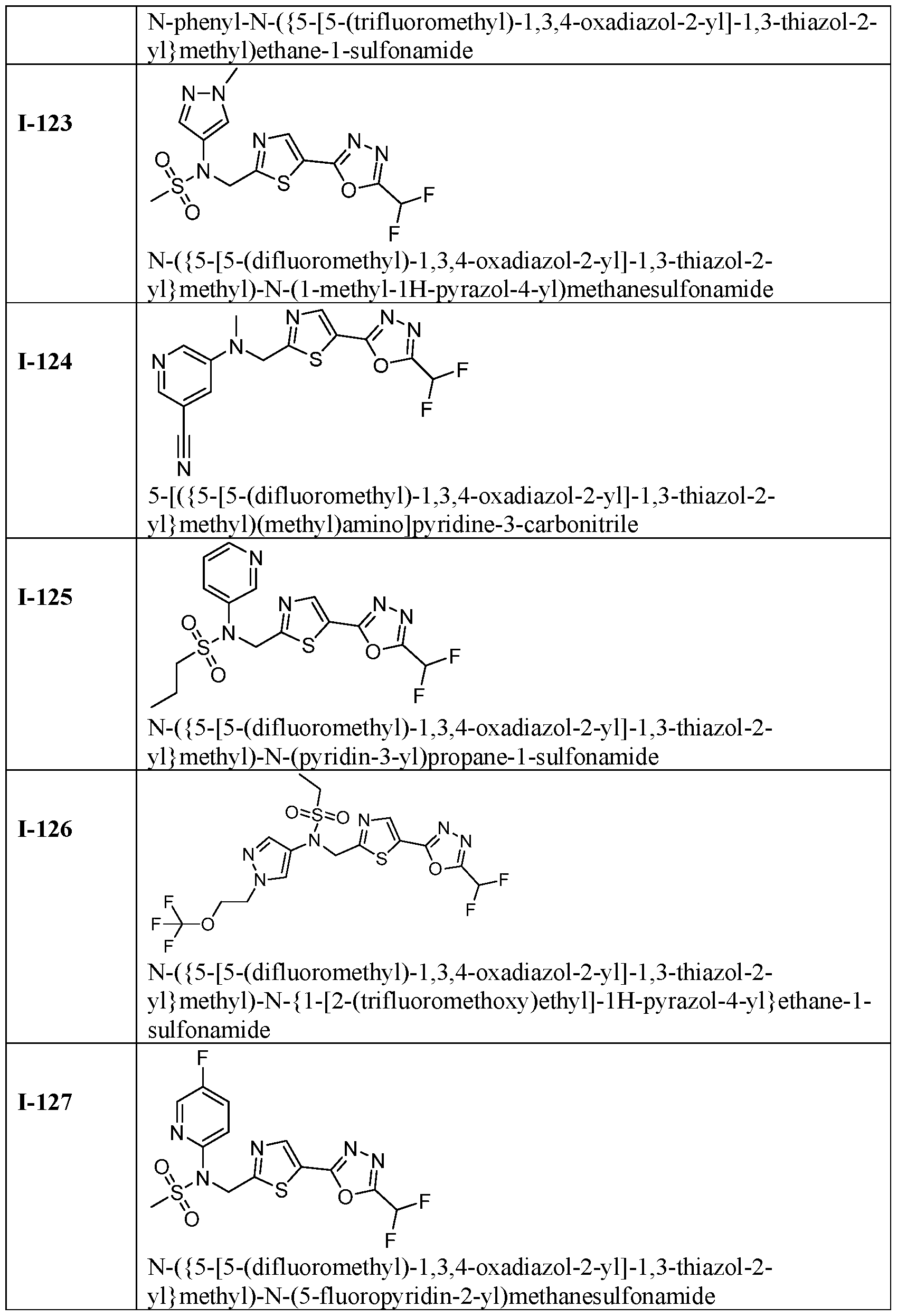 Figure imgf000134_0001