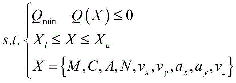Figure BDA0001816208550000071