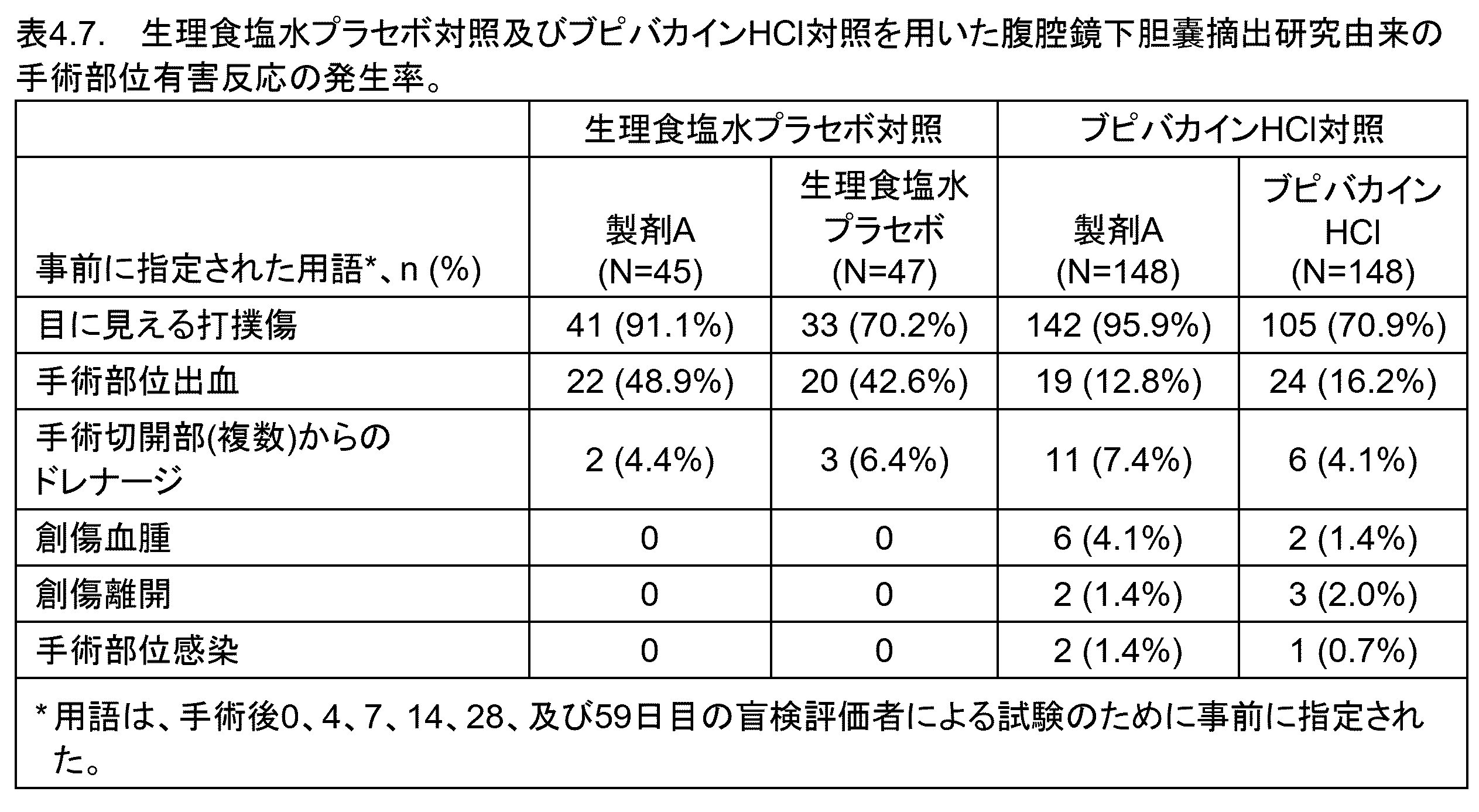Figure 2024503402000038