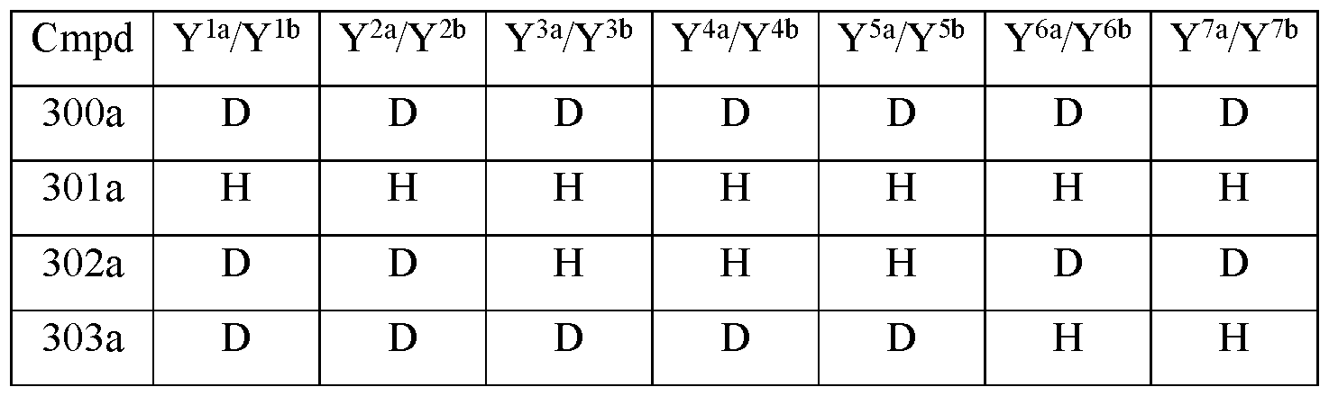 Figure imgf000028_0002