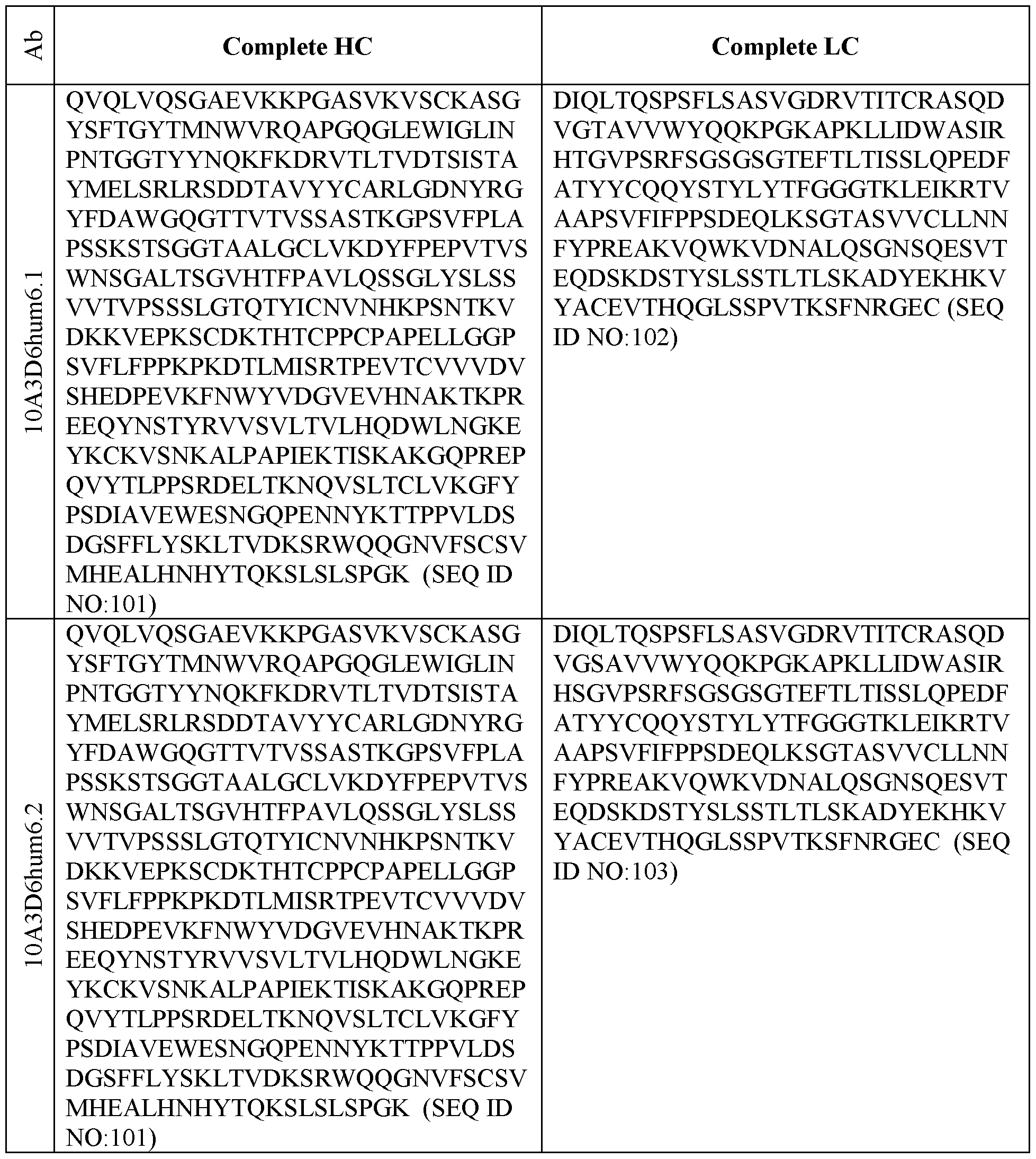 Figure imgf000103_0001
