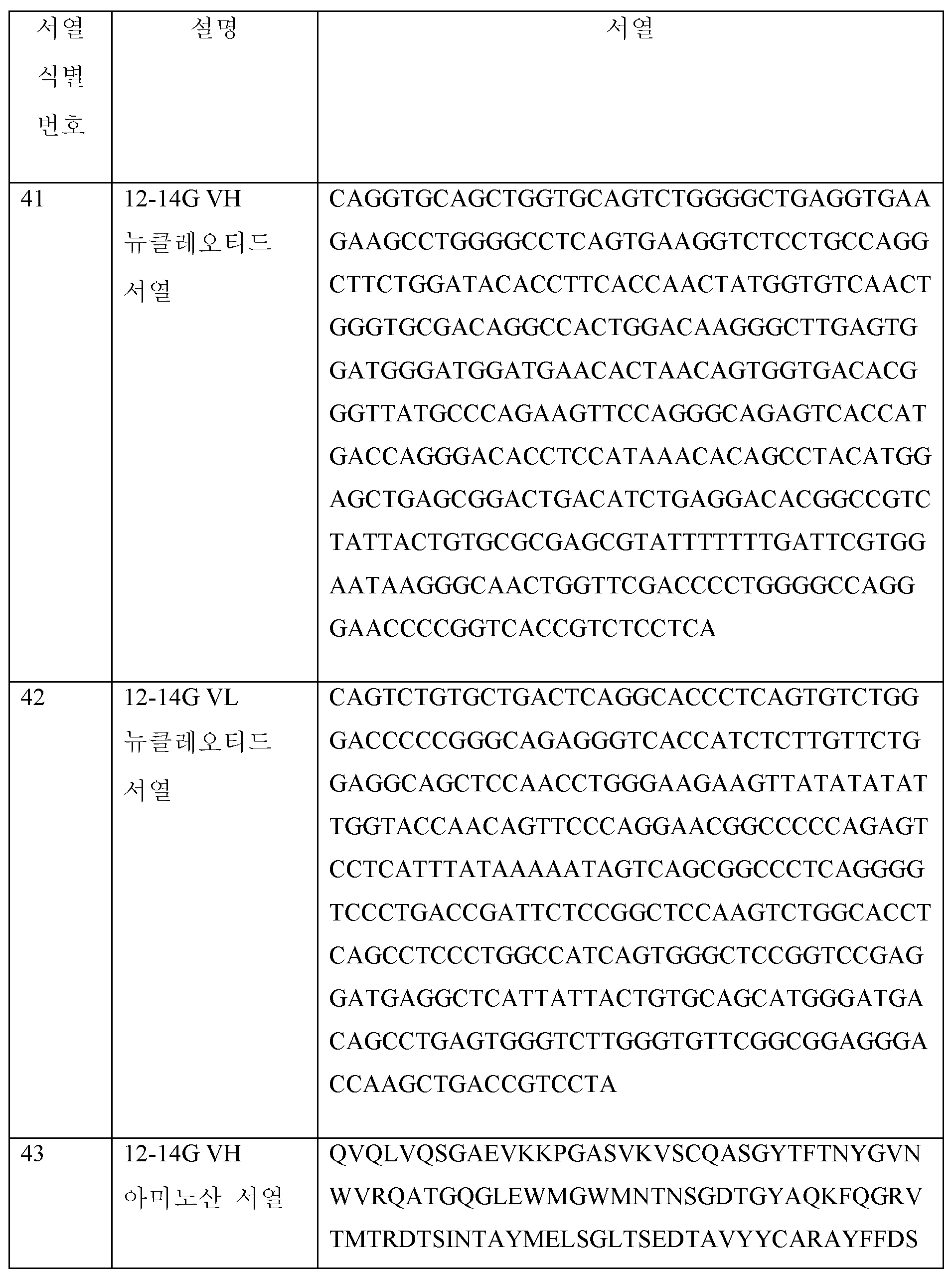 Figure 112019019340472-pct00021