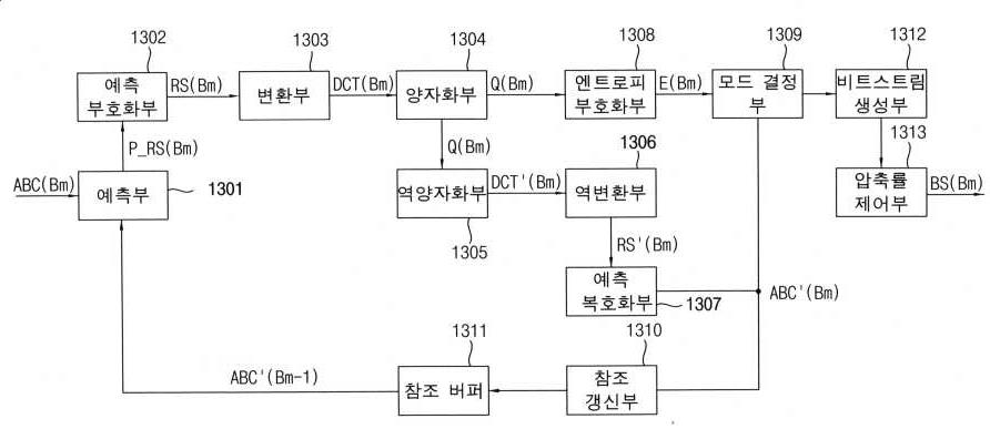 Figure R1020170075133