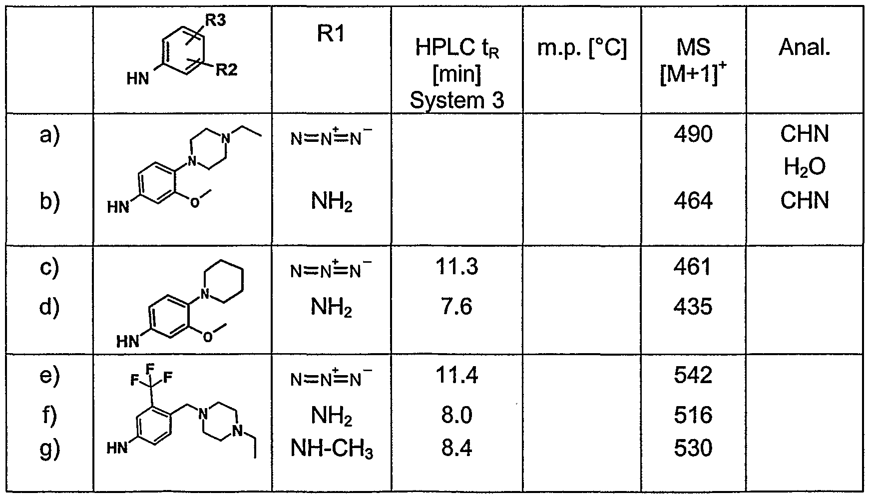 Figure imgf000132_0002