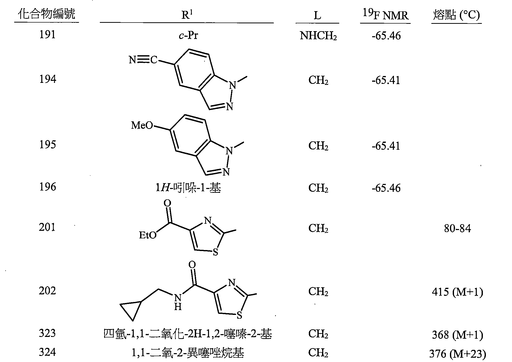 Figure 112116468-A0101-12-0184-215