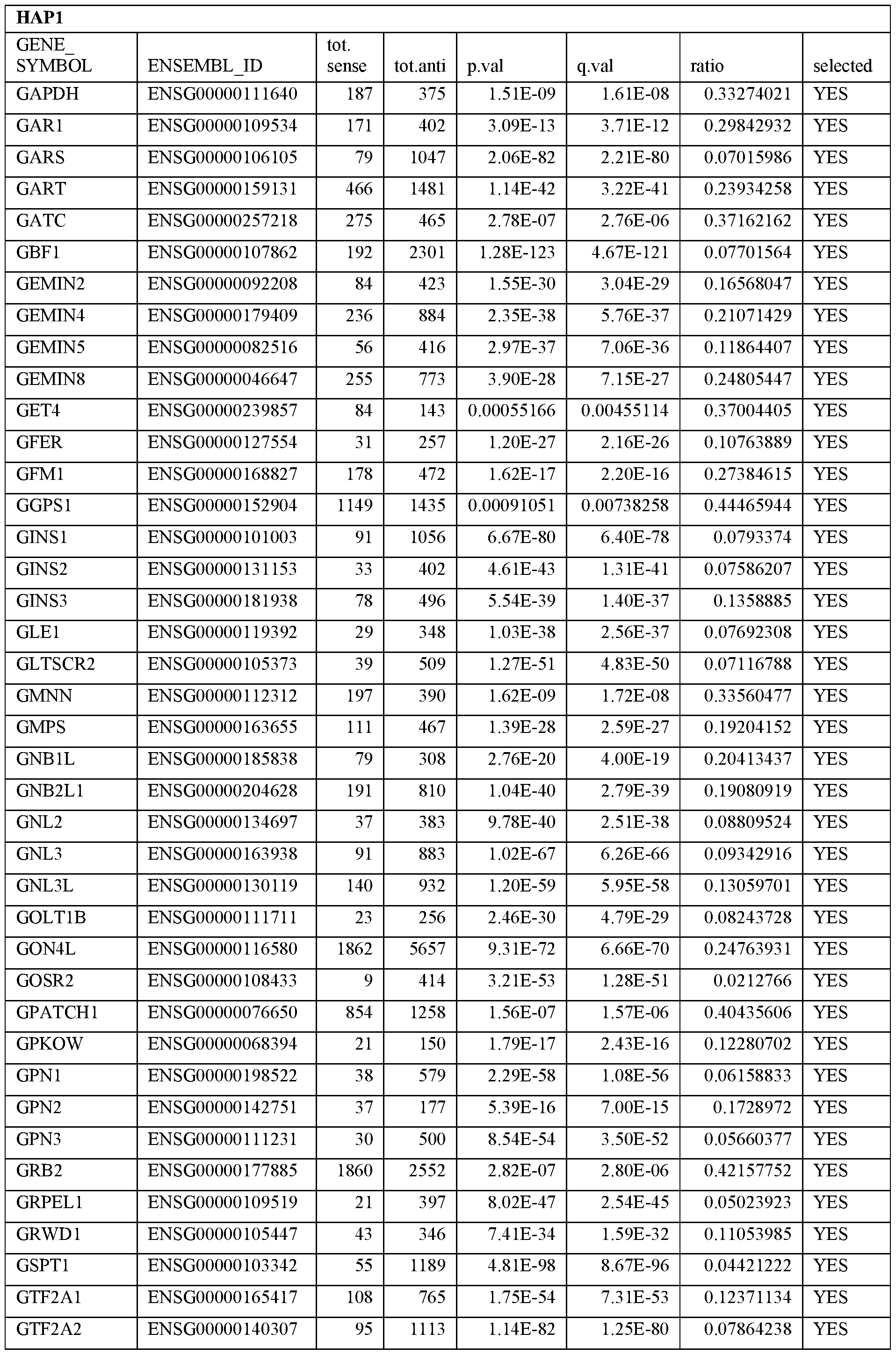 Figure imgf000071_0001