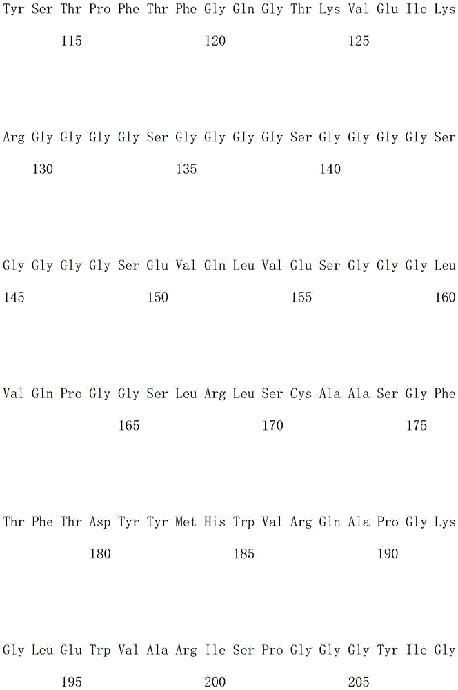 Figure IDA0001029117050000031