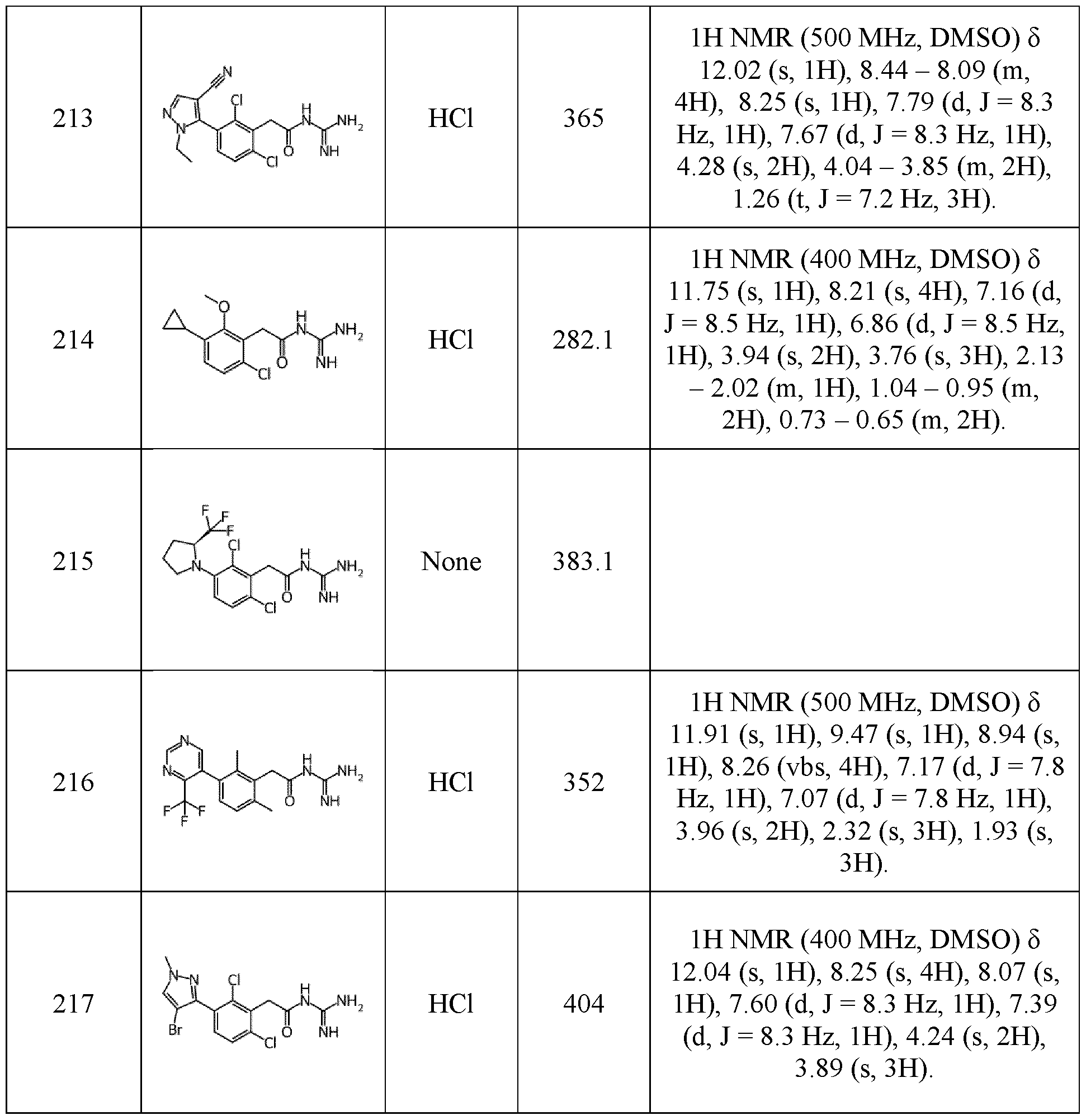 Figure imgf000138_0001