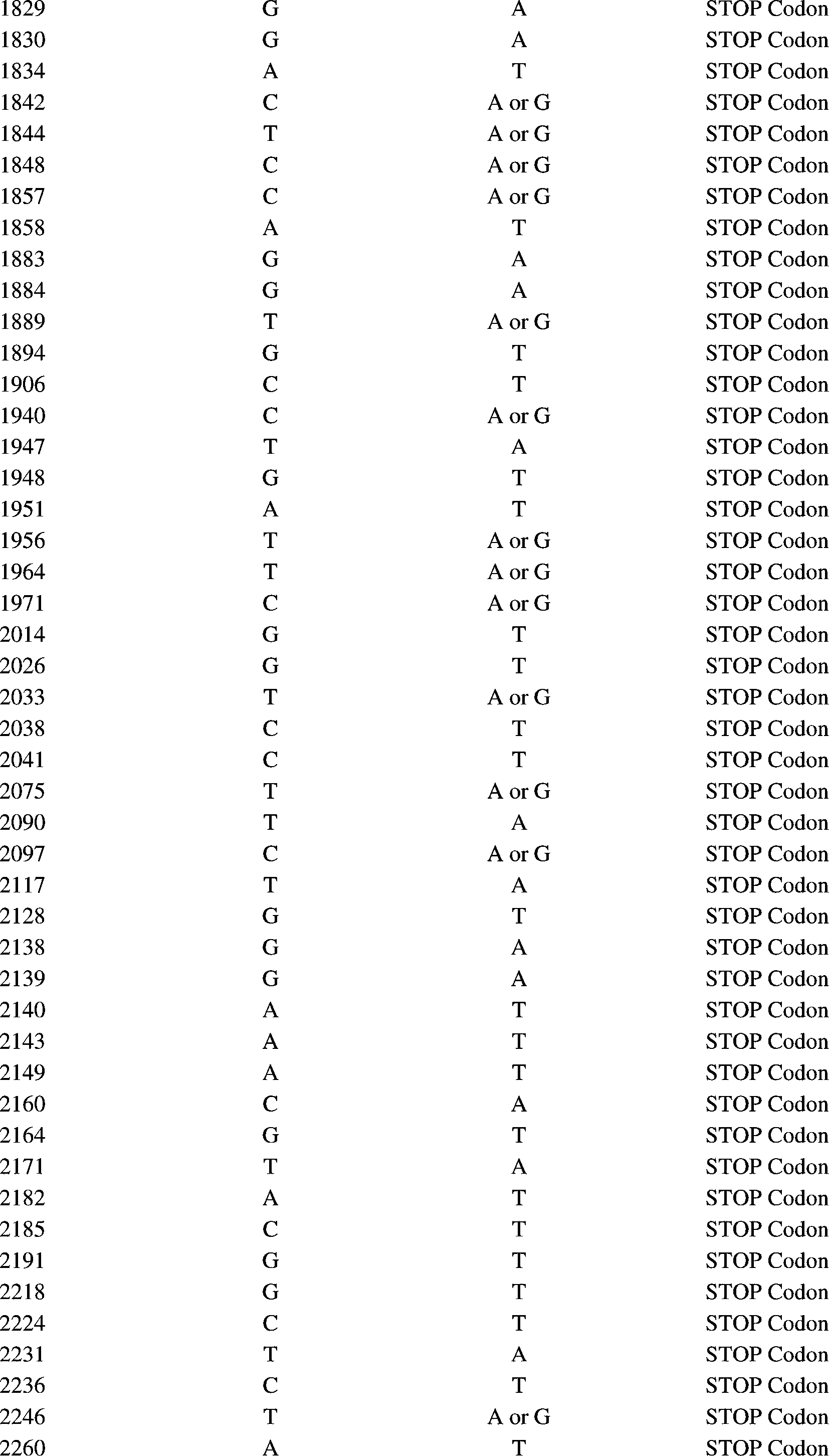 Figure DE102016015741A1_0004