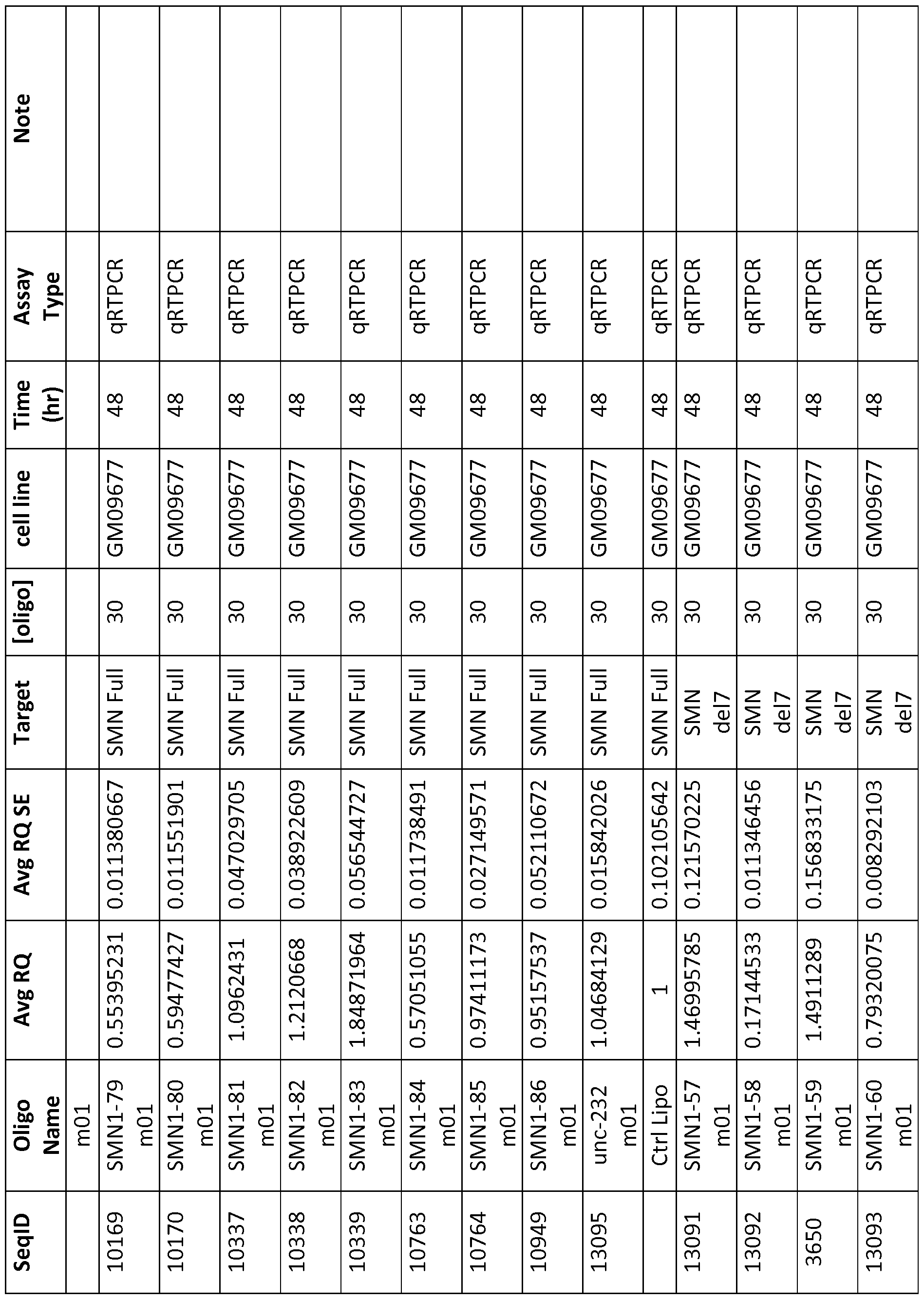 Figure imgf000185_0001