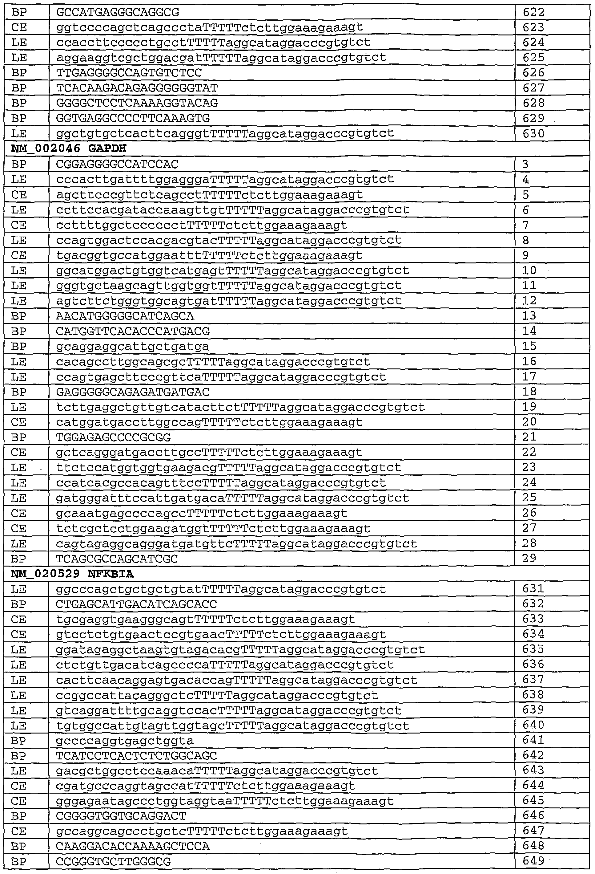 Figure imgf000078_0001