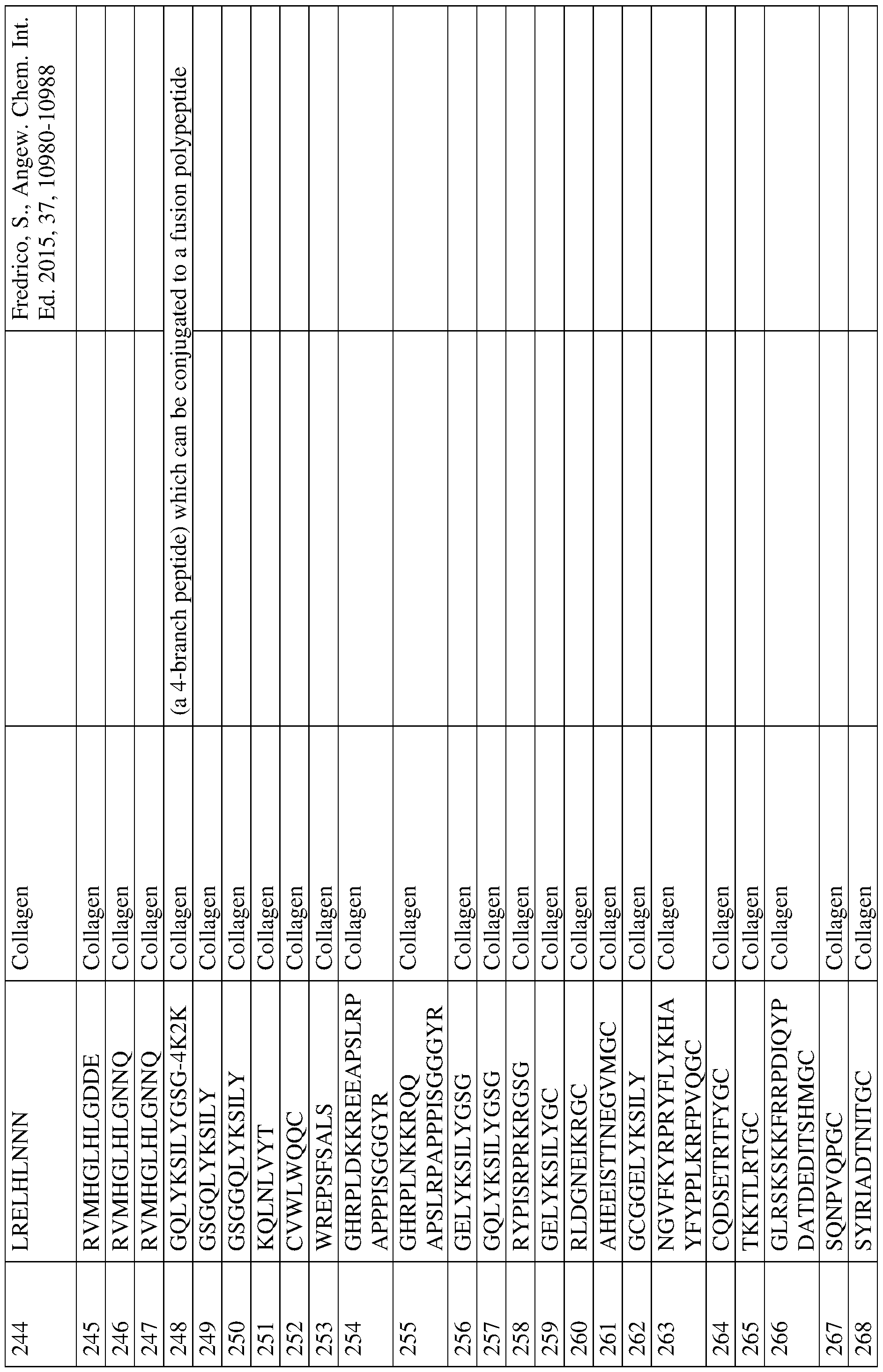 Figure imgf000141_0001