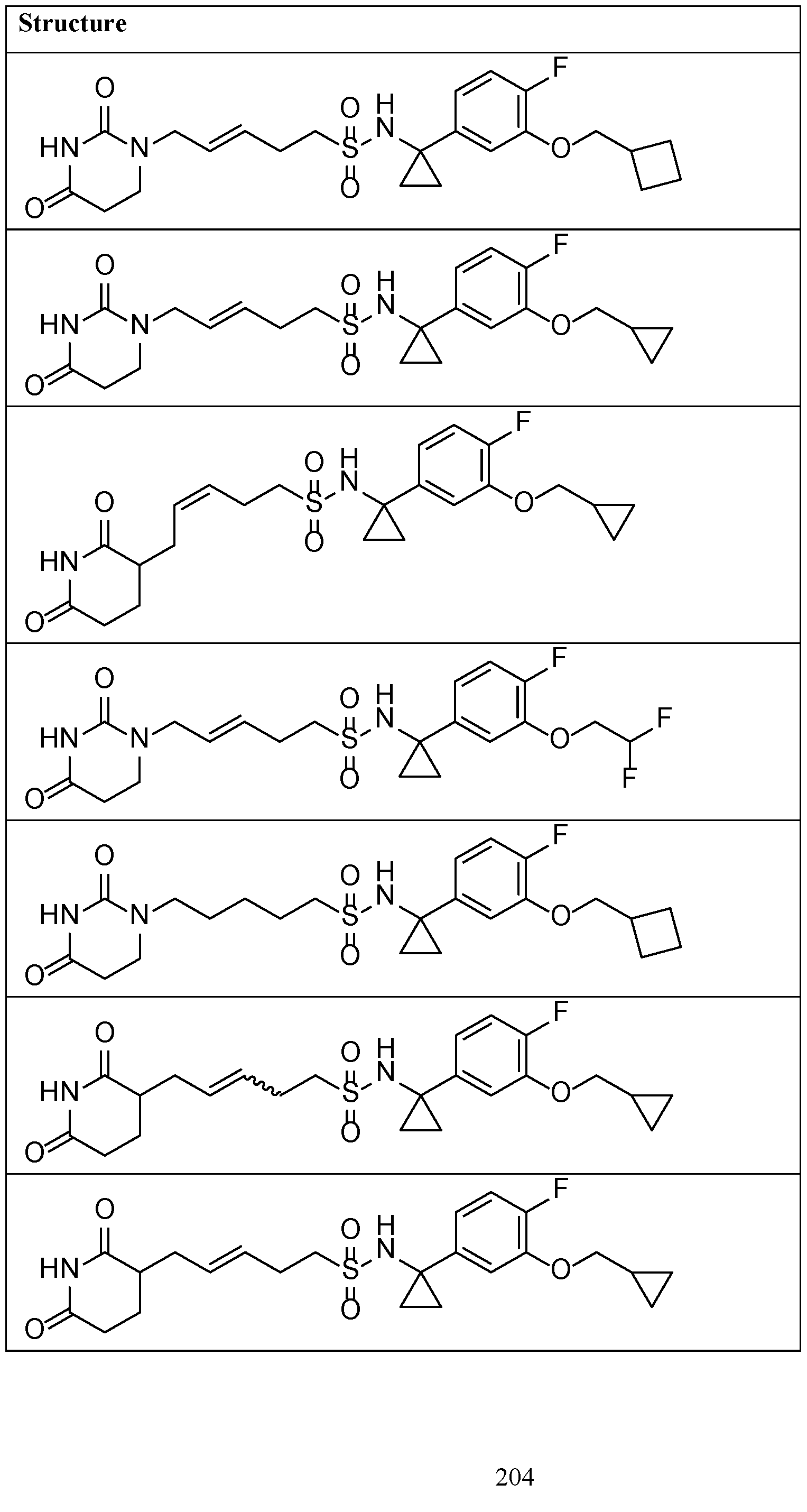 Figure imgf000205_0001