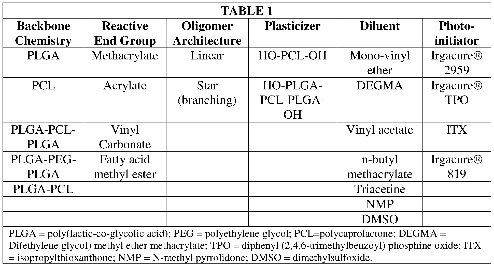 Figure imgf000010_0001