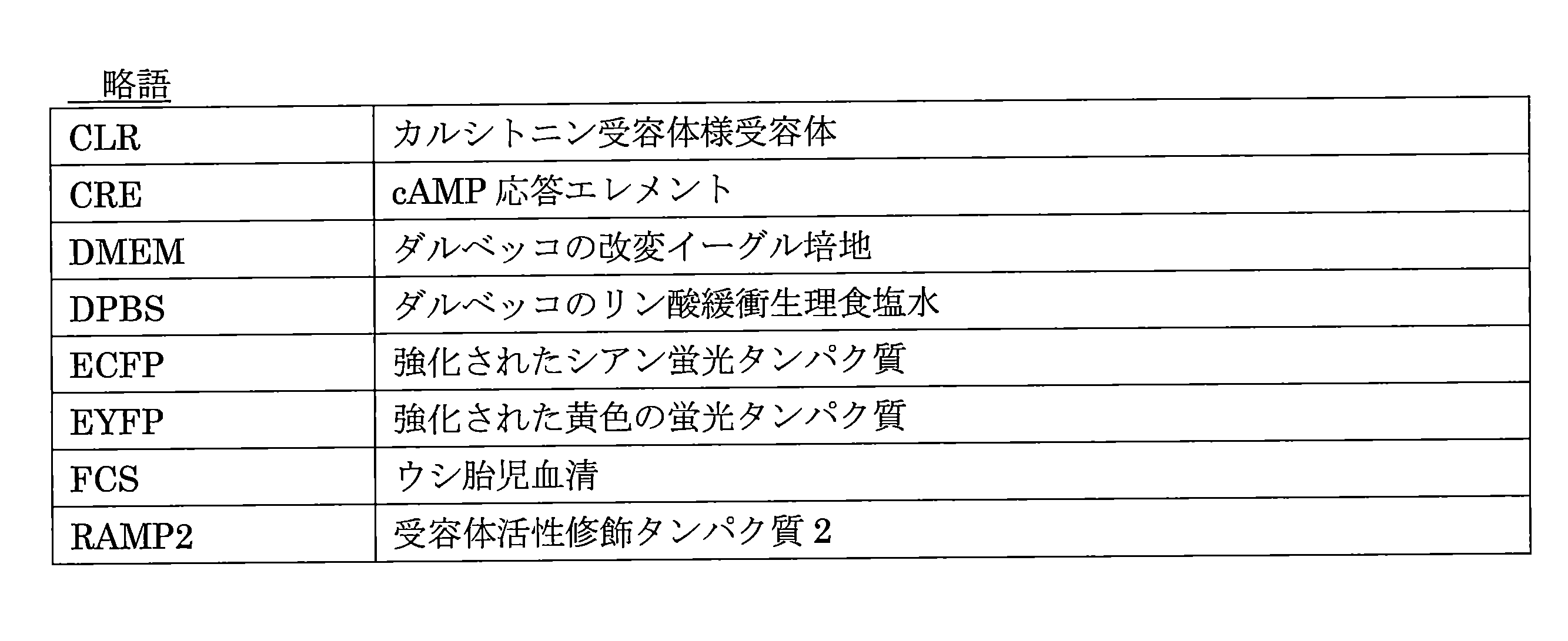 Figure 2022537369000161