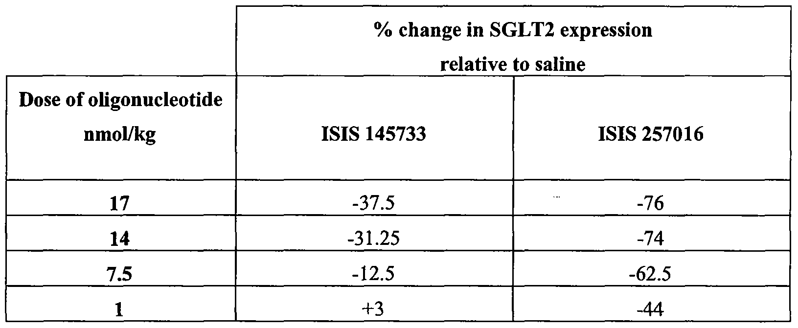 Figure imgf000265_0001