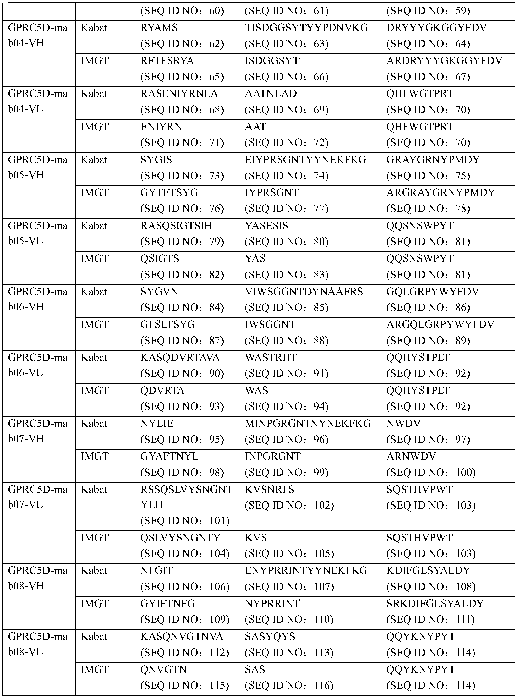 Figure PCTCN2022143719-appb-000018