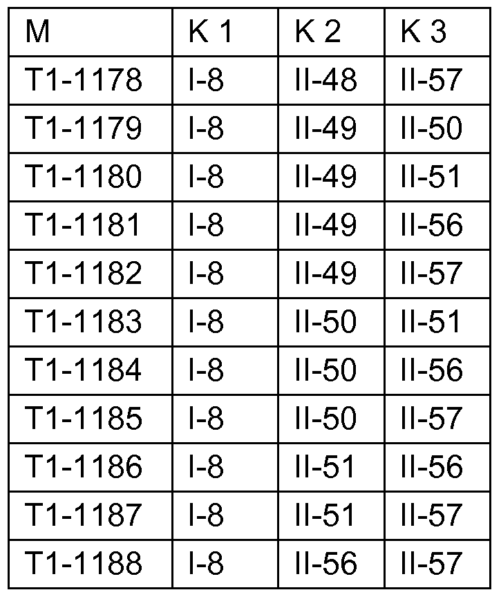 Figure imgf000146_0002