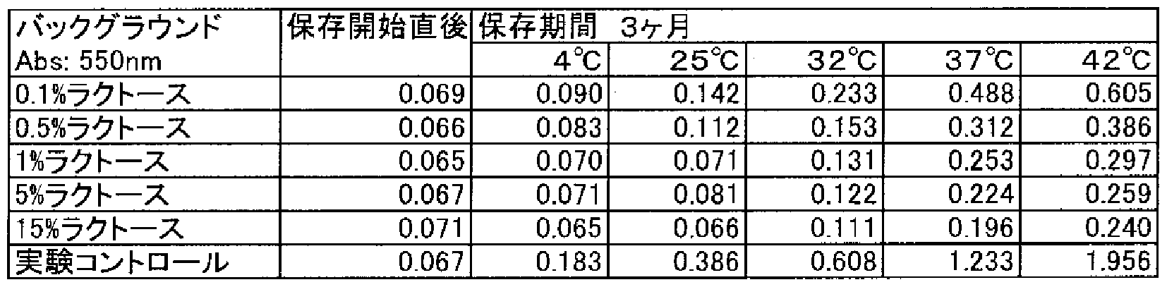 Figure imgf000027_0001