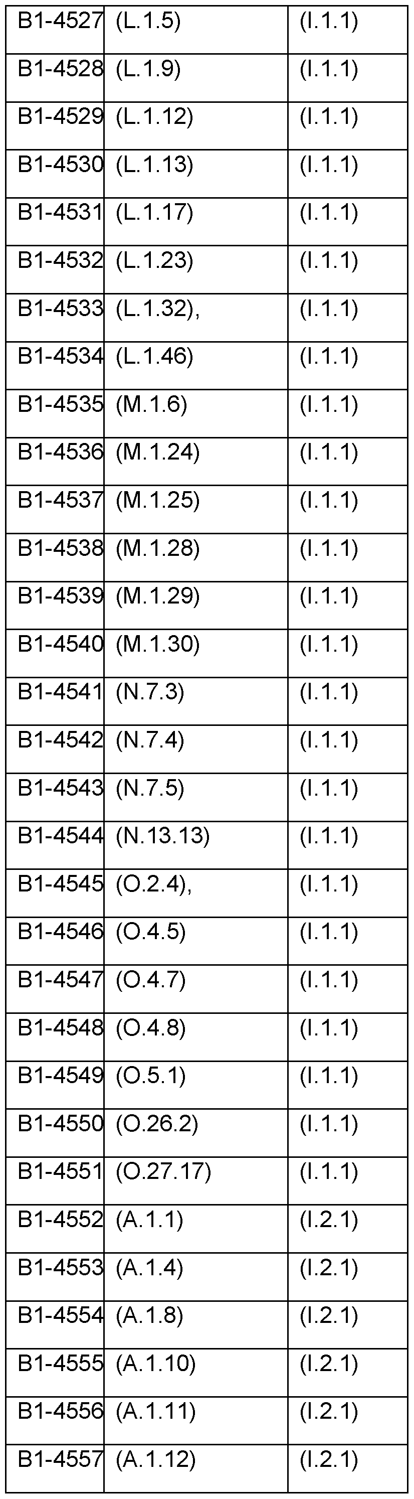 Figure imgf000123_0002