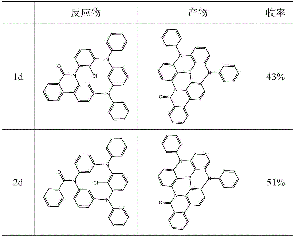 Figure BDA0003836055390000871