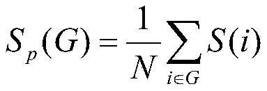Figure FDA0002508898260000029