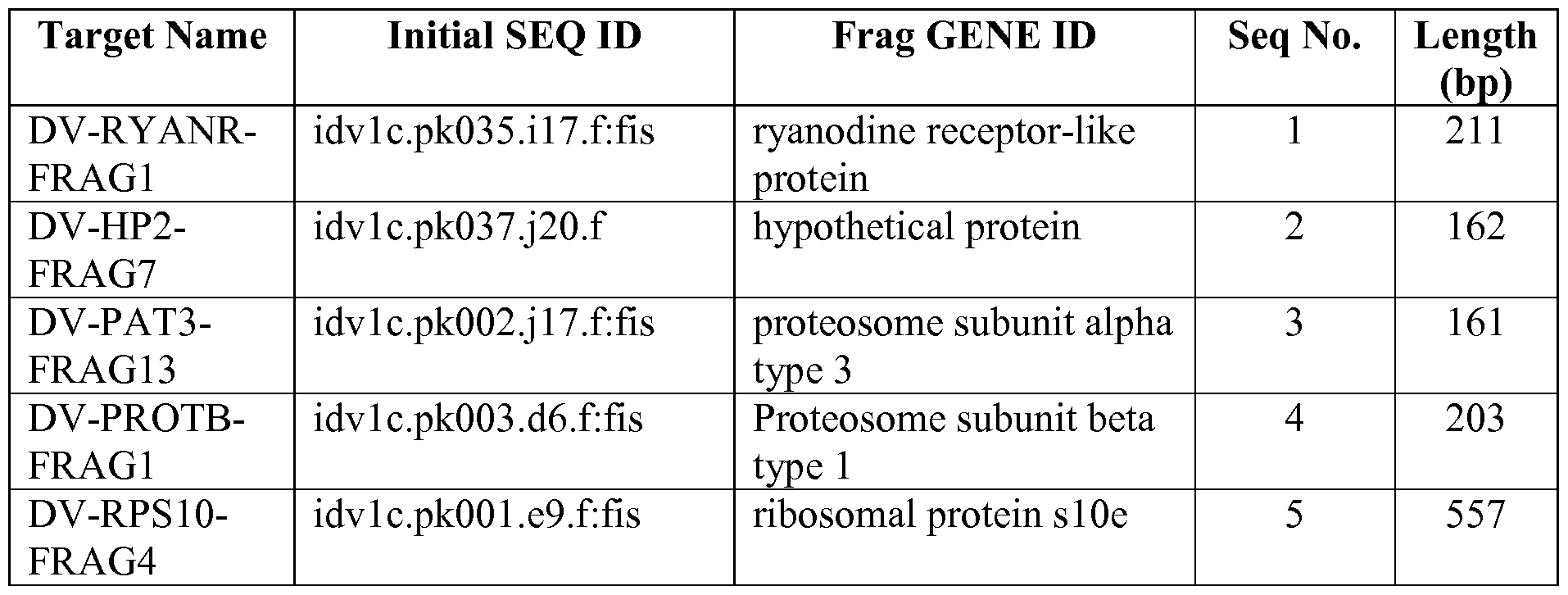 Figure imgf000075_0001