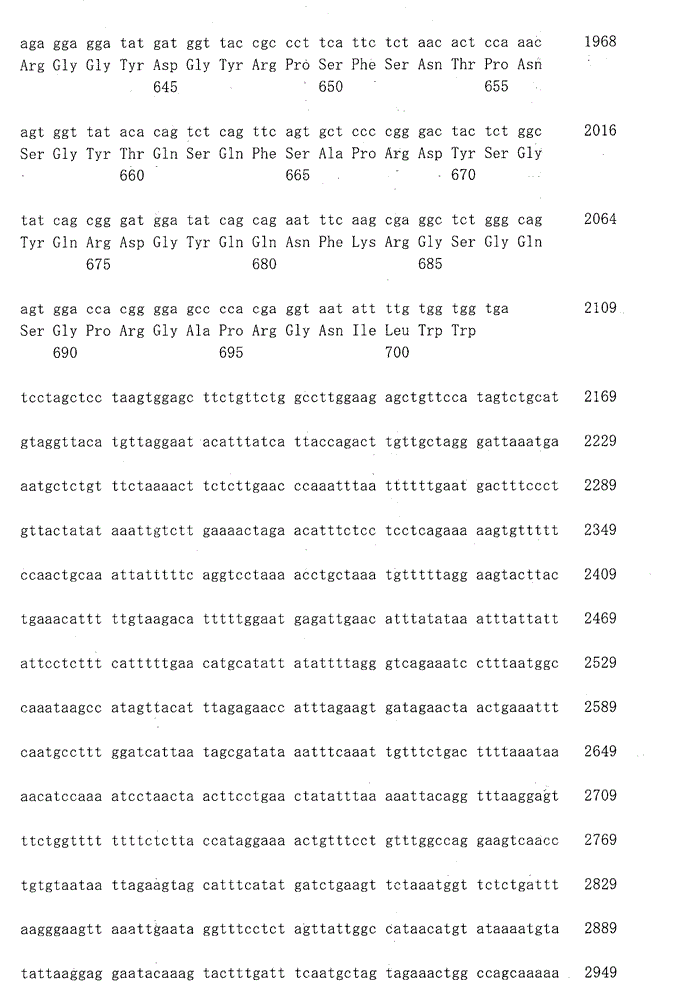 Figure IDA0000046353120000421