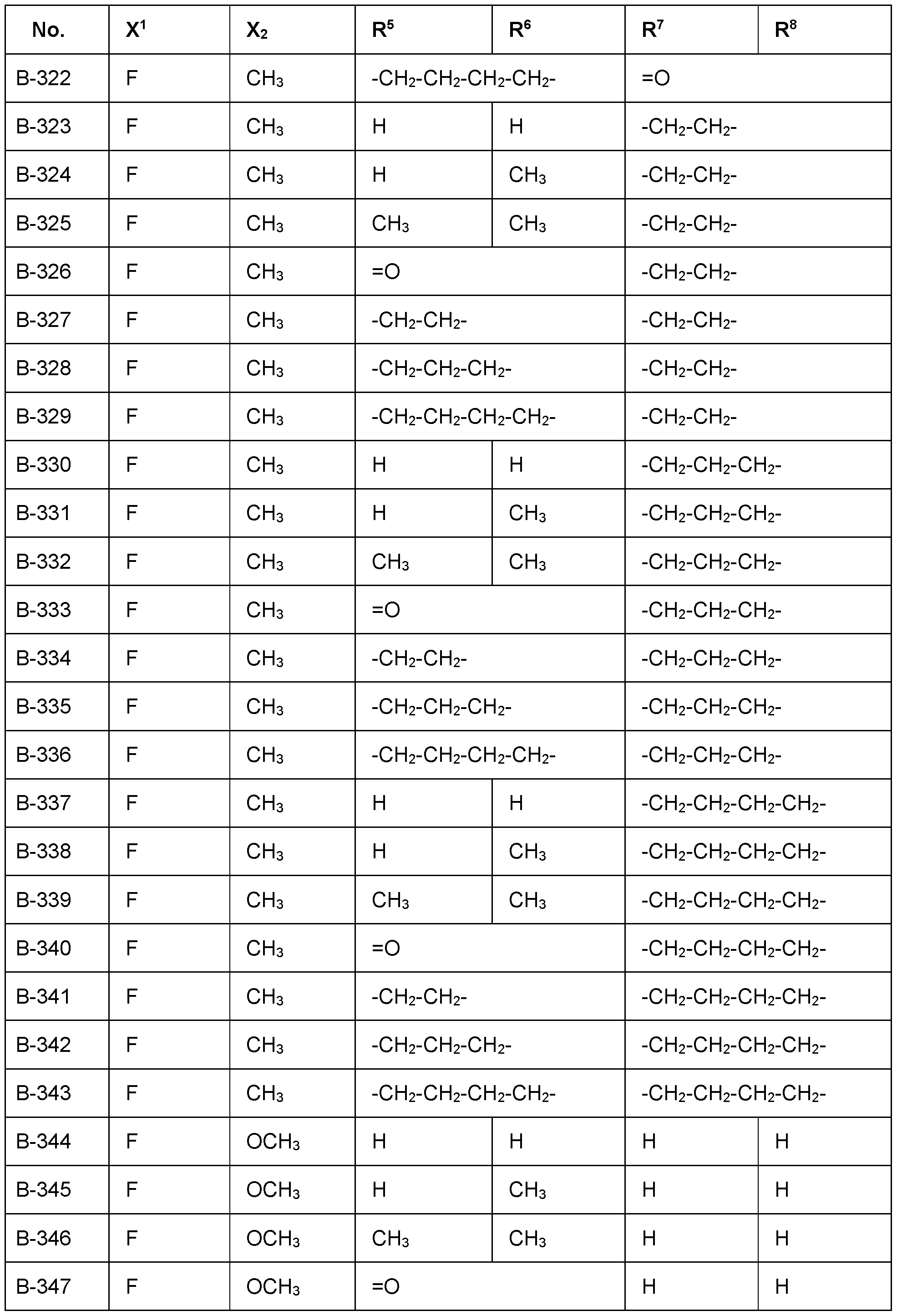 Figure imgf000050_0001