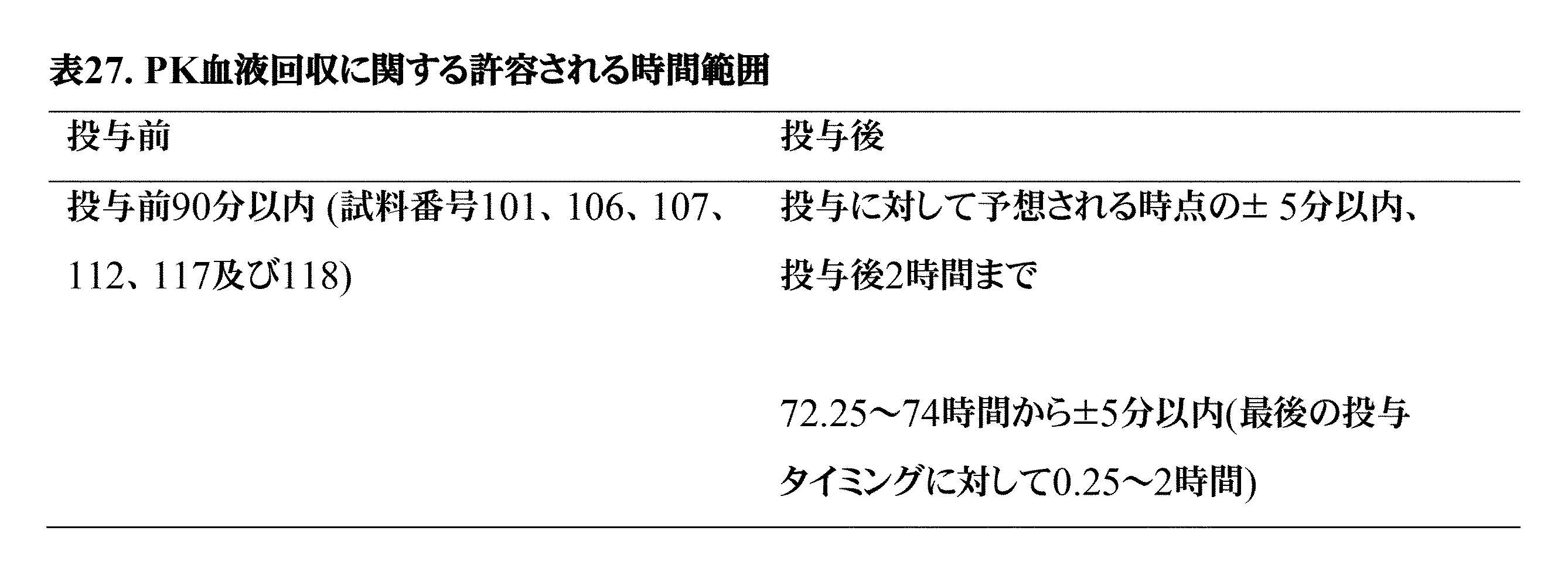 Figure 0006994061000035