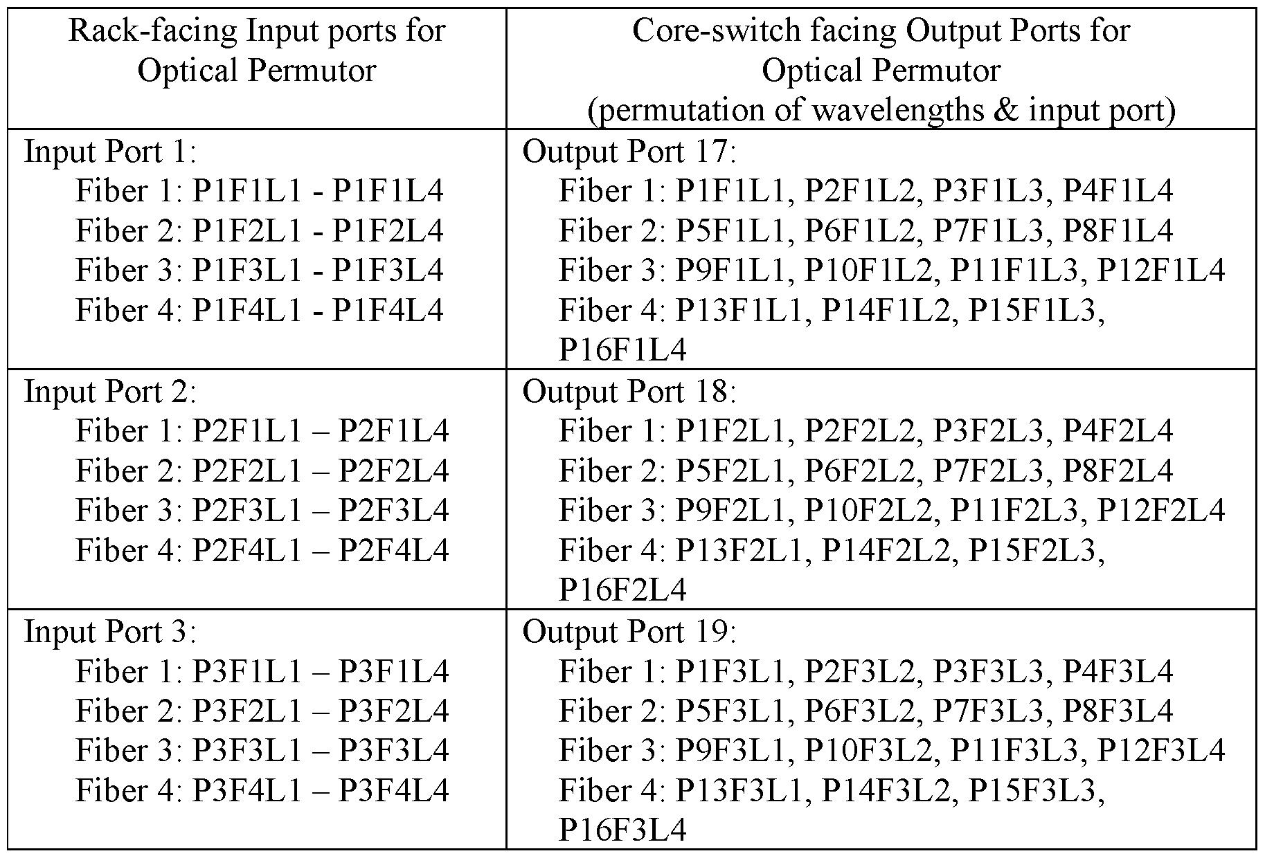 Figure imgf000049_0001