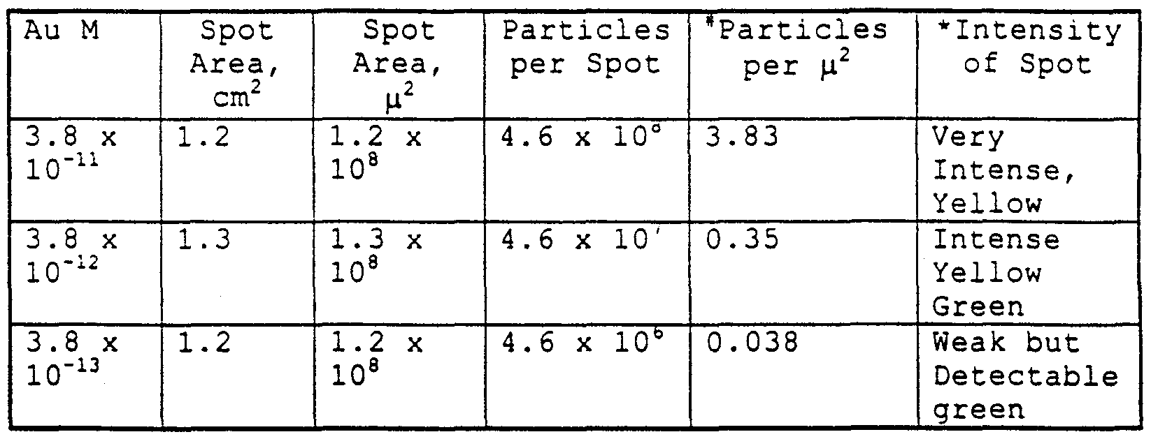 Figure imgf000270_0001