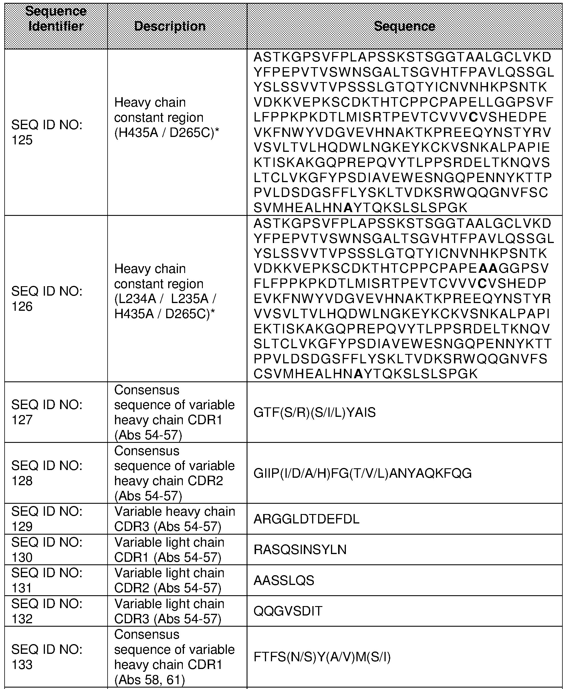 Figure imgf000181_0001
