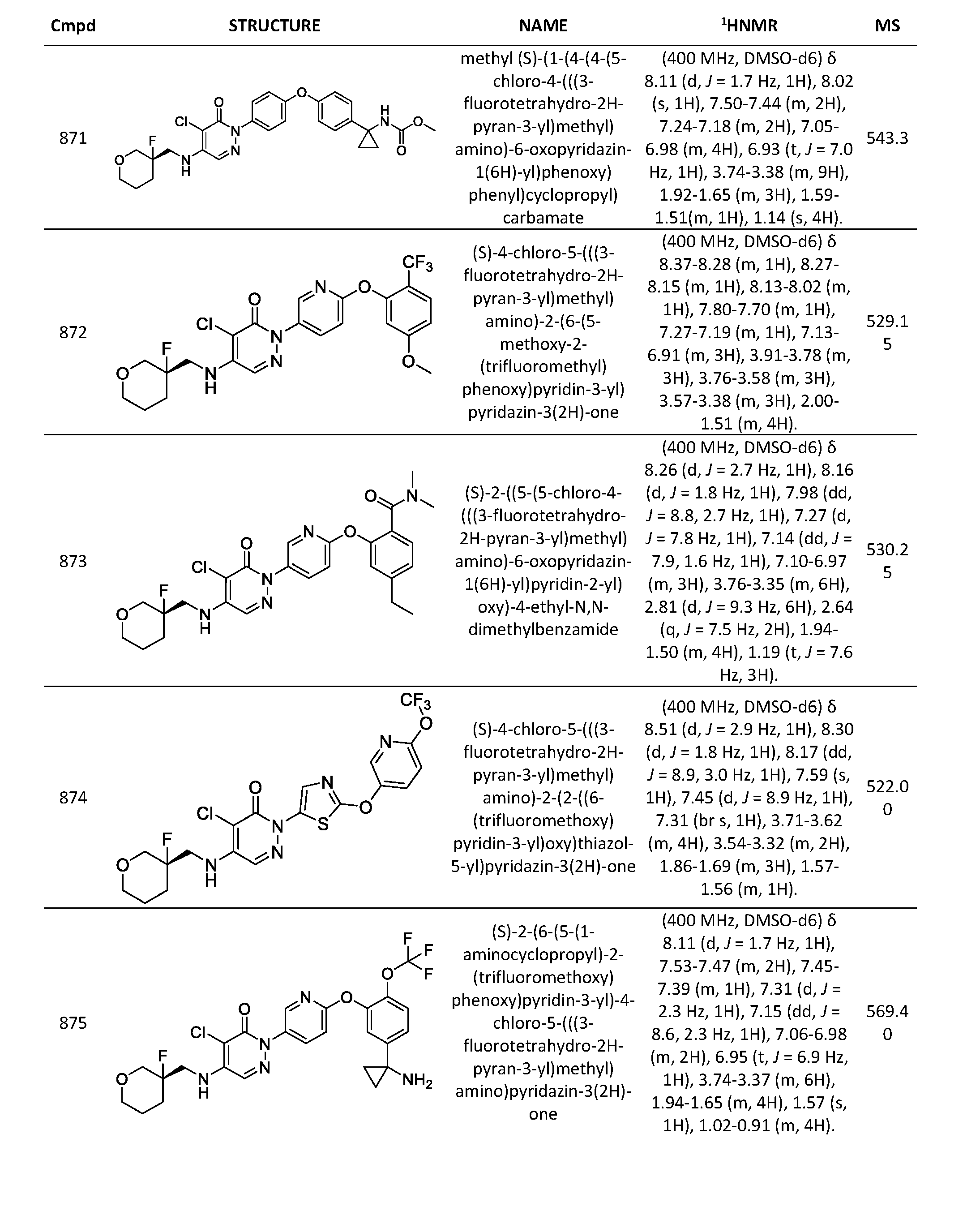 Figure imgf000714_0001